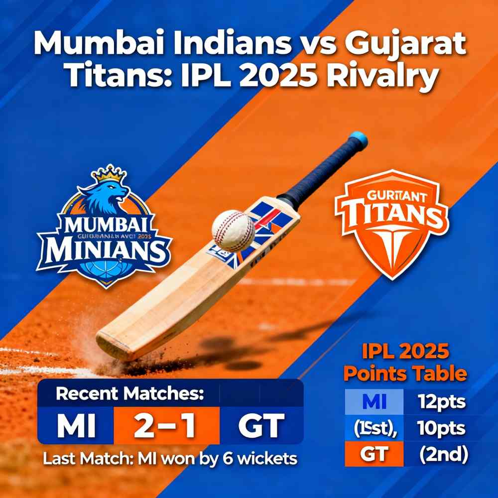mumbai indians vs gujarat titans mumbai indians vs gujarat titans